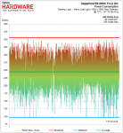 03-Power-Consumption-Sapphire-R9-290X-Tri-X.png