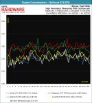 Power-Consumption-GTX-970.png