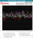 Power-Consumption-GTX-980.png