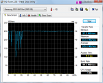 HDTune_Benchmark_Samsung_SSD_840_Seri.png