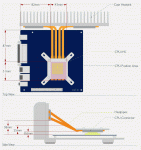 fc8_cpu_postion.gif