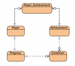 Screen Shot 2014-11-24 at 10.45.34.png