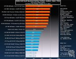 AMD-Radeon-R9-390X-Performance-Numbers-635x499.jpg
