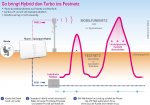 netztechnik-hybrid.jpg