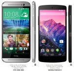 HTC One  M8  vs Google Nexus 5   Visual phone size compare.jpg