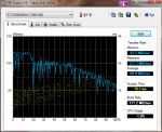 HDTune_Benchmark_ST31000528AS.png