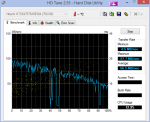 HDTune_Benchmark_Hitachi_HTS547575A9E384.png