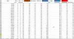 Tabelle_2.PNG Tabelle_2.PNG