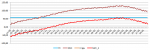 Graph_4.PNG Graph_4.PNG