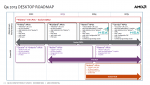 AMD-Carrizo-APU-Desktop-Roadmap.png