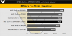 NVIDIA-GTX-960-3DMark-FireStrike.png