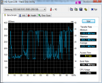 HDTune_Benchmark_Samsung_SSD_840_EVO_250G_vorOptimierung.png