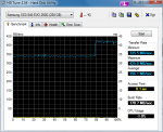 HDTune_Benchmark_Samsung_SSD_840_EVO_250G_nachDiskfresh.png