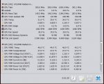 Asus HD 7870 GHz unter Idle Temps.jpg