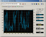 HDTune SSD_840_EVO_250G 2015-02-01.png