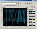 HDTune SSD_840 2015-02-01.png