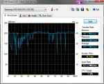 HDTune_Benchmark_Samsung_SSD_840_EVO.png