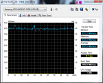 HDTune_Benchmark_Samsung_SSD_840_EVO_120G1.png