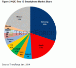 marketview_20140115B.gif