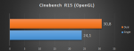 cinebench3.png