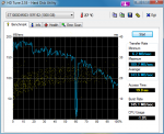 HDTune_Benchmark_ST1000DM003-1ER162.png