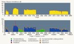 vdsl2.JPG