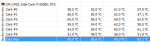 Prime95-1344k-CPU-core-temps.png