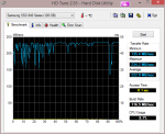 20150315HDTune_Benchmark_Samsung_SSD_840_Series.png