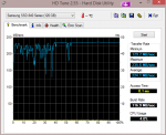 20150409HDTune_Benchmark_Samsung_SSD_840_Series.png