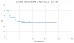 GFXBench_New2_M9.PNG
