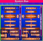 Pentium D Blockdiagramm.JPG