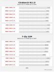 RAM-Vergleich_Z97_Cinebench11_5.png