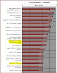 GPU_Strom.JPG