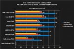 gta-v-cpu-r9-1080h.jpg gta-v-cpu-r9-1080h.jpg