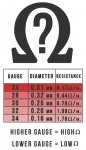 Ohms_Gauge_Diameter_Resistance_Chart.jpg