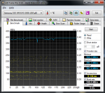 840EVO 2015-04-26 post firmware AMD.png