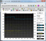 840EVO 2015-04-26 post firmware AHCIMS.png