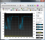 840EVO 2015-04-26 ante firmware AMD.png