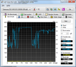 840EVO 2015-04-26 ante firmware AHCI MS.png