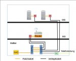 Netzwerk-Planung-3.jpg