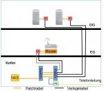 Netzwerk-Planung-4.jpg