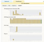 2015-04-27 DSL-Leistung2.JPG