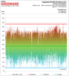 06-Power-Consumption-Gigabyte-R9-290-Windforce-OC.png