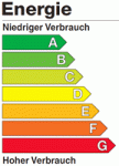 eu_energielabel.gif