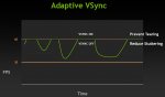 nVidia-Adaptive-VSync.jpg