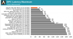 dpc_latency.png dpc_latency.png