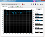 HDTune_Benchmark_Samsung_SSD_840_EVO_500G 22.5.2015.png