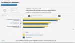 Benchmark TW3 GTX 970 - 980 -TitanX  - 2K Auflösung WQHD 2560X1440.jpg