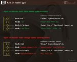4pin_fan_header_types.jpg