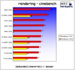 Cinebench.jpg